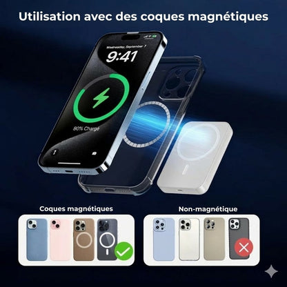 Chargeur sans fil MagSafe