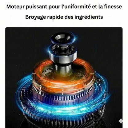 Moulin à café et à épices électrique – Broyeur en acier inoxydable pour café, noix et graines (Compact)