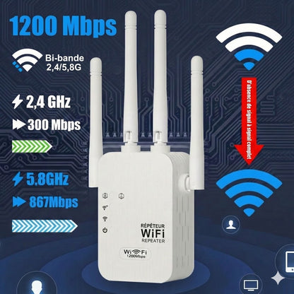 Répéteur WiFi 1200 Mbps - Amplificateur WiFi Double Bande (5 GHz & 2,4 GHz) - Avec Port Ethernet & Fonction WPS