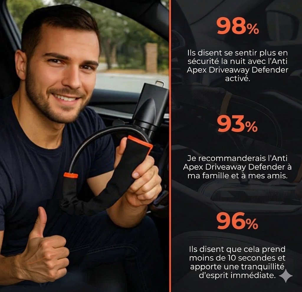 Bloque-volant Professionnel APEX™