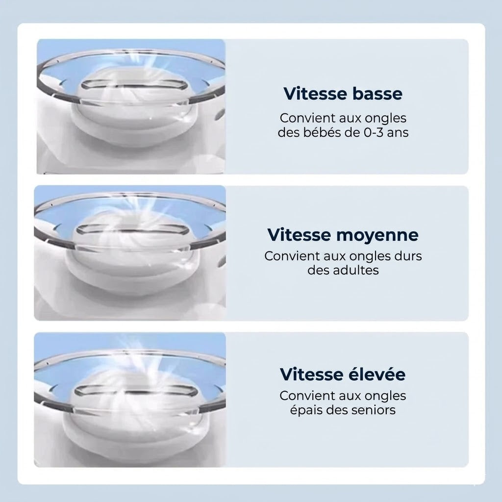 Lime à ongles automatique