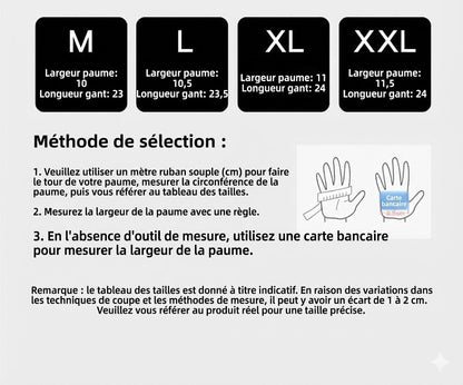 Gants d'Hiver Chauds et Tactiles
