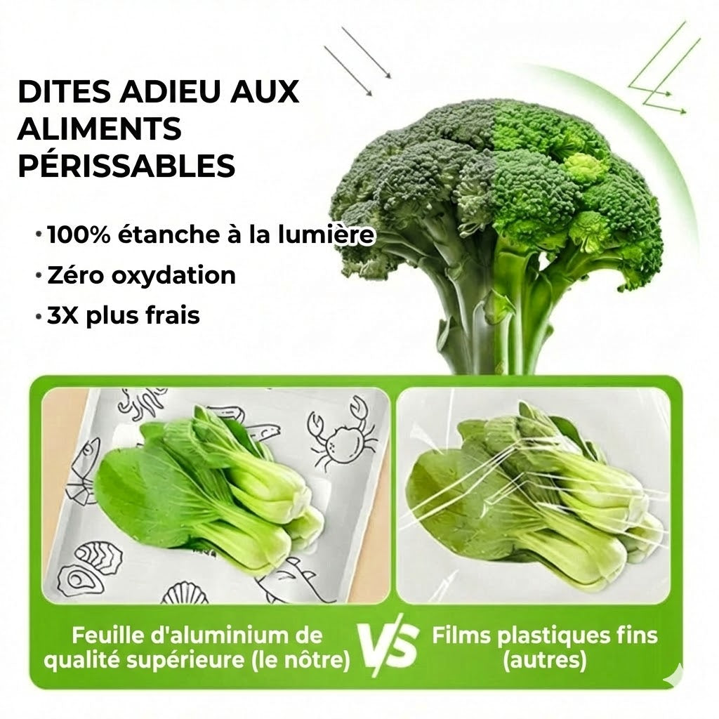 [Lot de 30] Sachets de rangement refermables en aluminium réutilisables
