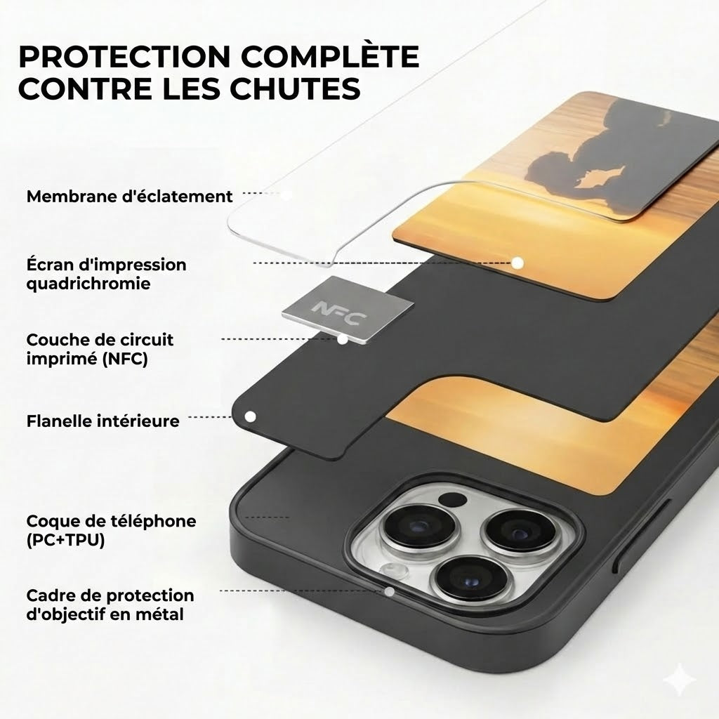 Coque NFC E-Ink Pixly pour iPhone - Étui Intelligent avec Écran Personnalisable (Photos DIY)