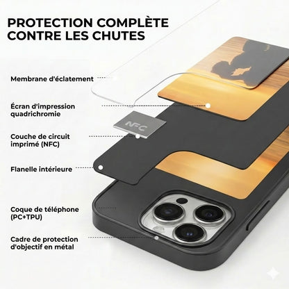 Coque NFC E-Ink Pixly pour iPhone - Étui Intelligent avec Écran Personnalisable (Photos DIY)