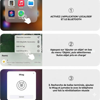 Traceur GPS Magnétique pour Voiture
