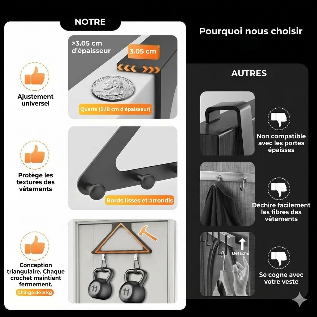 Organisateur de Porte Robuste et Durable