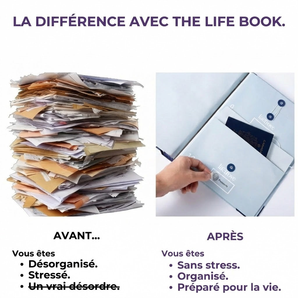 Planner Non Daté - L’Organiseur de Vie
