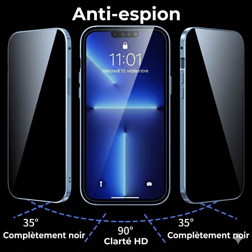 Coque iPhone Magnétique Anti-Espion – Protection à 360 degrés – Verre Trempé de Confidentialité – Double face & Antichoc