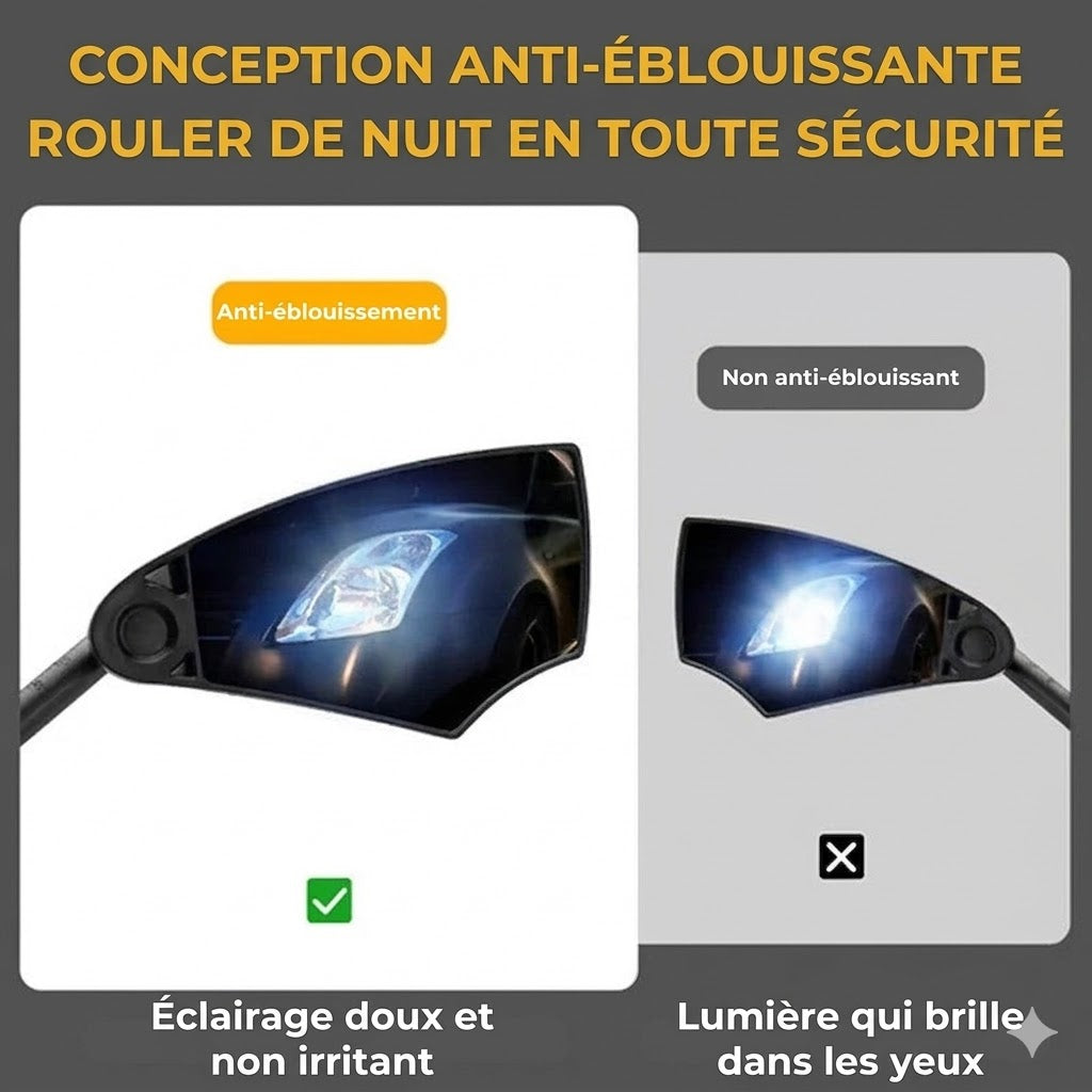 Rétroviseur de guidon de vélo réglable - Vue à 360 degrés