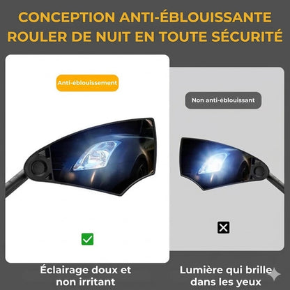 Rétroviseur de guidon de vélo réglable - Vue à 360 degrés