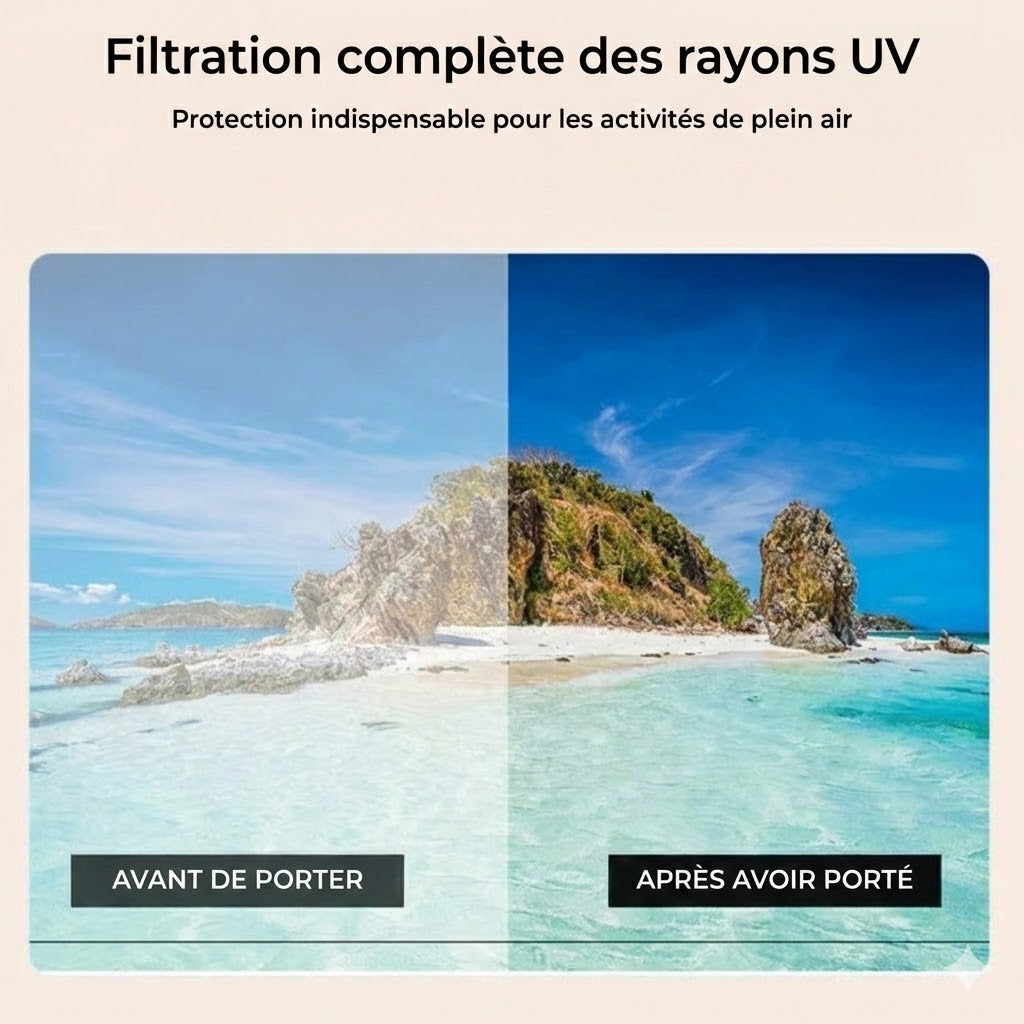 Lunettes de Lecture et d'Ordinateur Pliables - Filtre Anti-Lumière Bleue - Étui Inclus