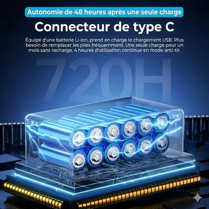 Détecteur de caméras cachées, détecteur de traceur GPS et scanner de signaux RF