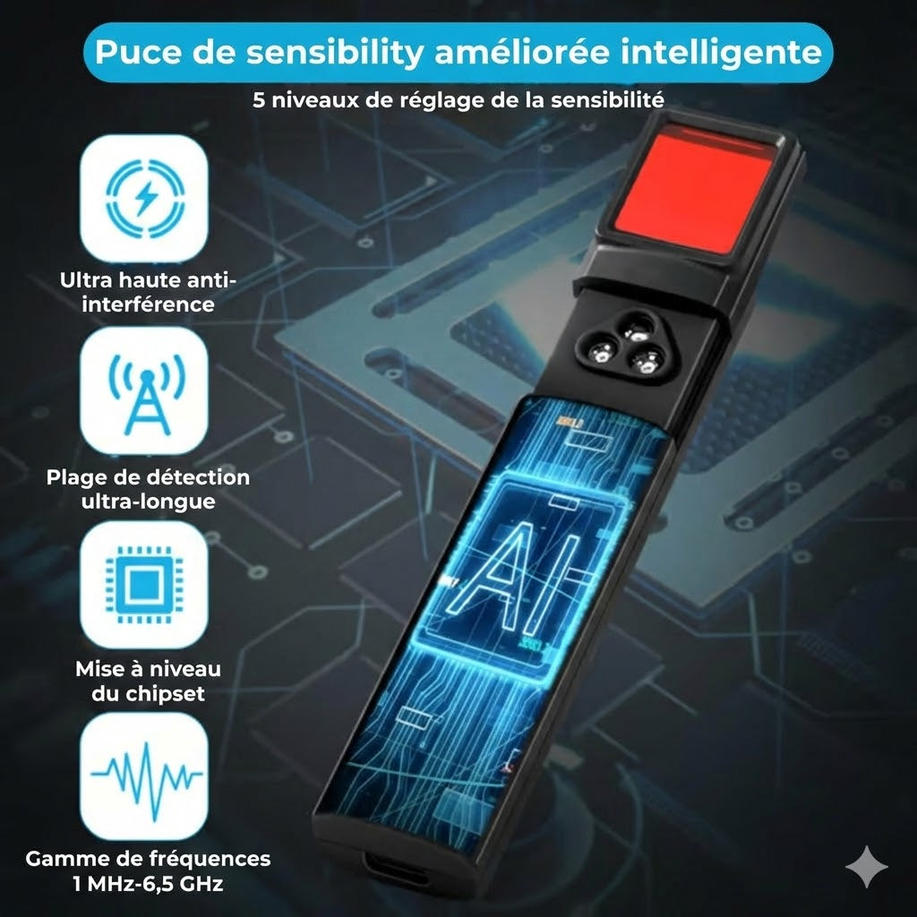 Détecteur de caméras cachées, détecteur de traceur GPS et scanner de signaux RF