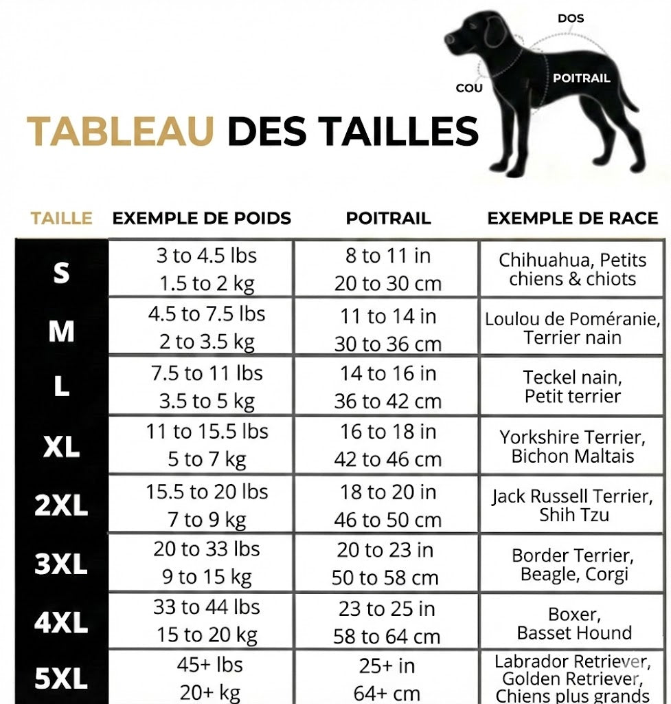 DoggyKings™ Manteau pour Chien avec Harnais Intégré - Imperméable et Chaud (Design 3-en-1)
