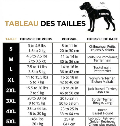 DoggyKings™ Manteau pour Chien avec Harnais Intégré - Imperméable et Chaud (Design 3-en-1)