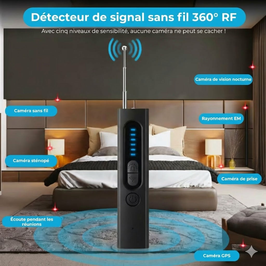 Détecteur de caméras cachées, détecteur de traceur GPS et scanner de signaux RF