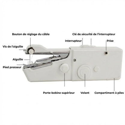 Mini Machine à Coudre Portative – Sans fil & Portable – Pour réparations rapides – Accessoires inclus – Blanc