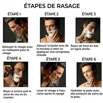 ProShave 6 - Pack Économique de 24/48 Lames de Rasoir - Système à 6 Lames (Recharges)