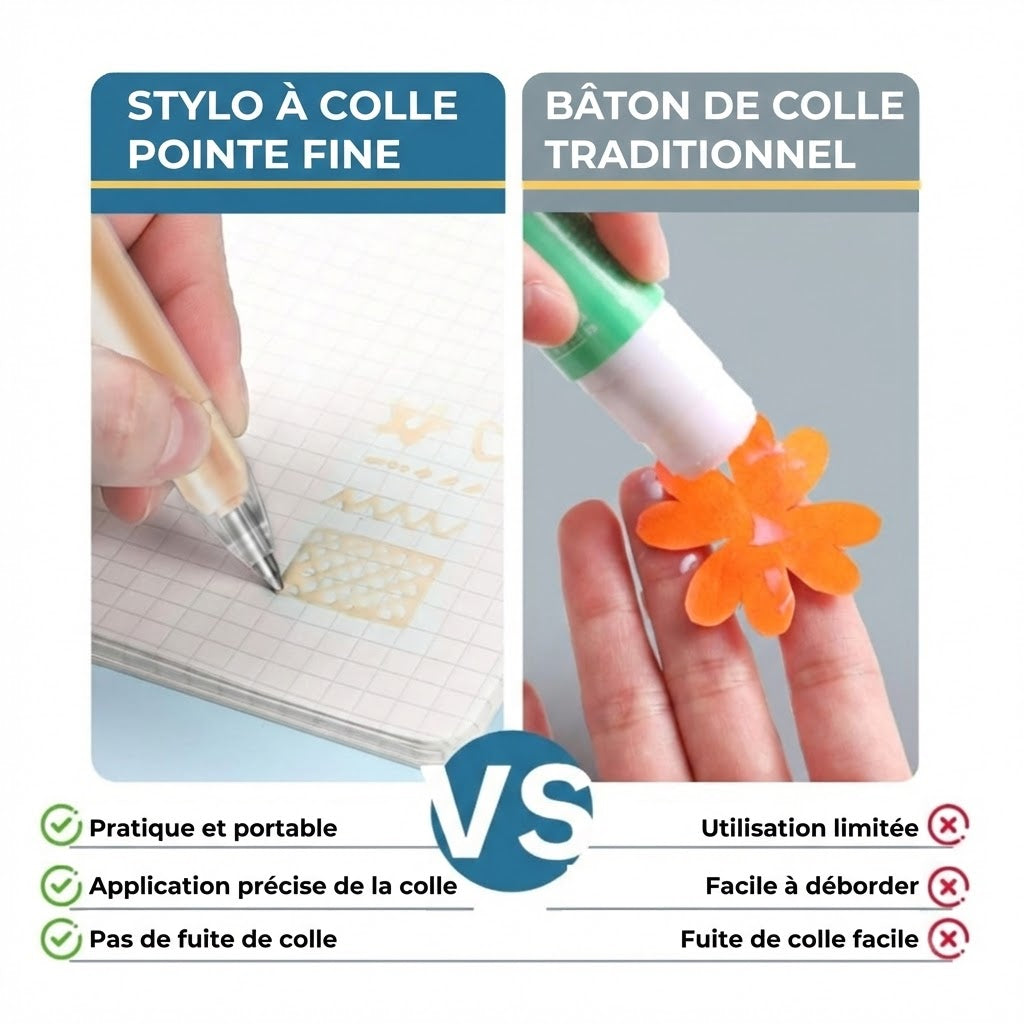 Lot de 6 Stylos-colle à Pointe Fine - Colle de Précision pour Scrapbooking et Carterie