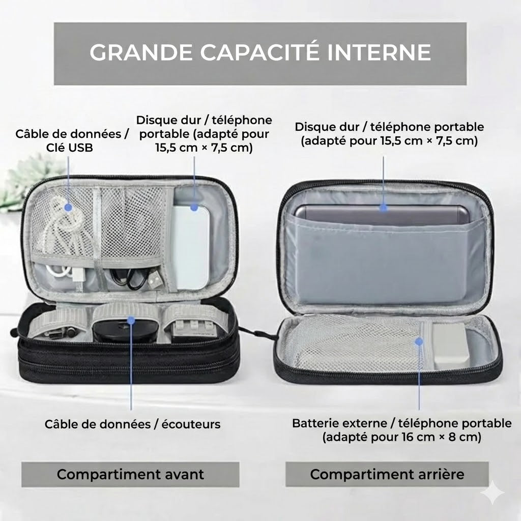 Sacoche de Rangement pour Câbles et Organisateur d'Électronique