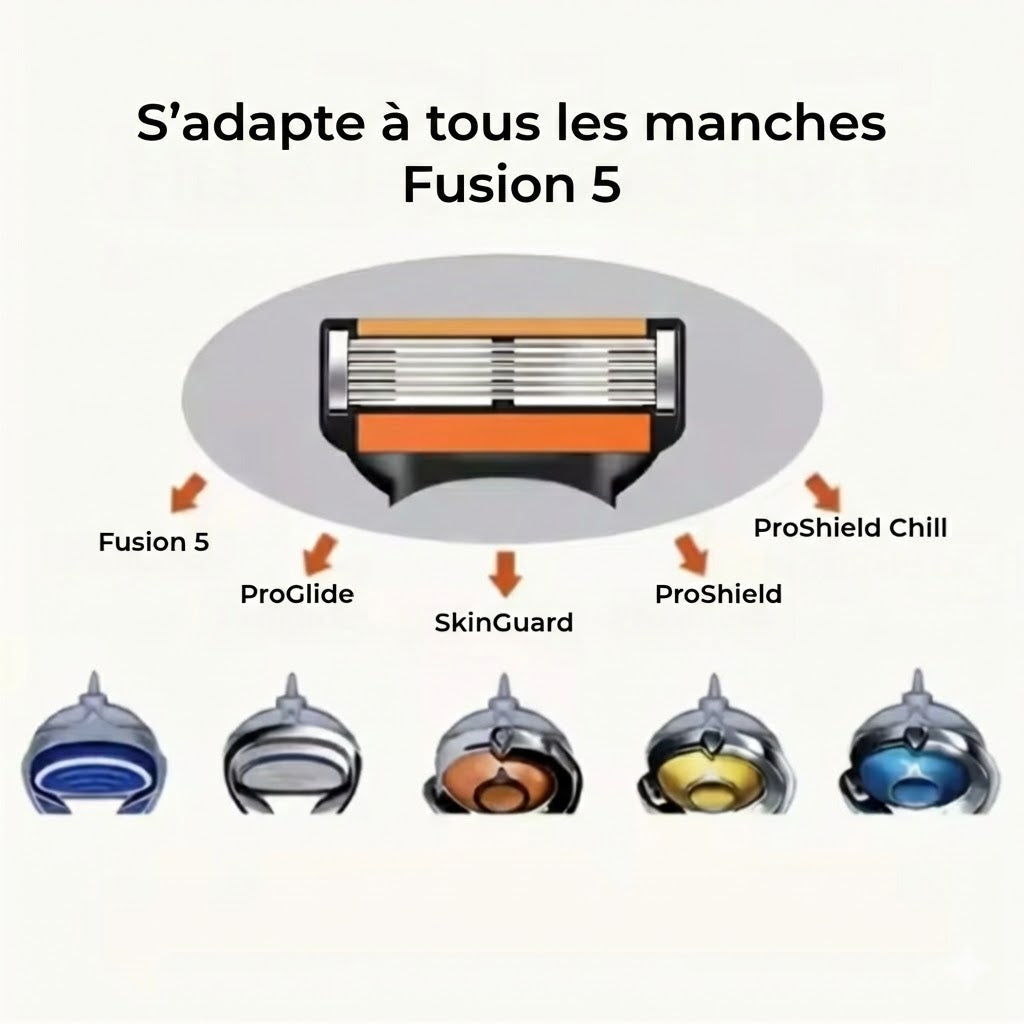 ProShave 6 - Pack Économique de 24/48 Lames de Rasoir - Système à 6 Lames (Recharges)