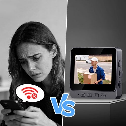 Sonnette Vidéo Sans Fil avec Écran Intérieur - Interphone de Porte avec Caméra